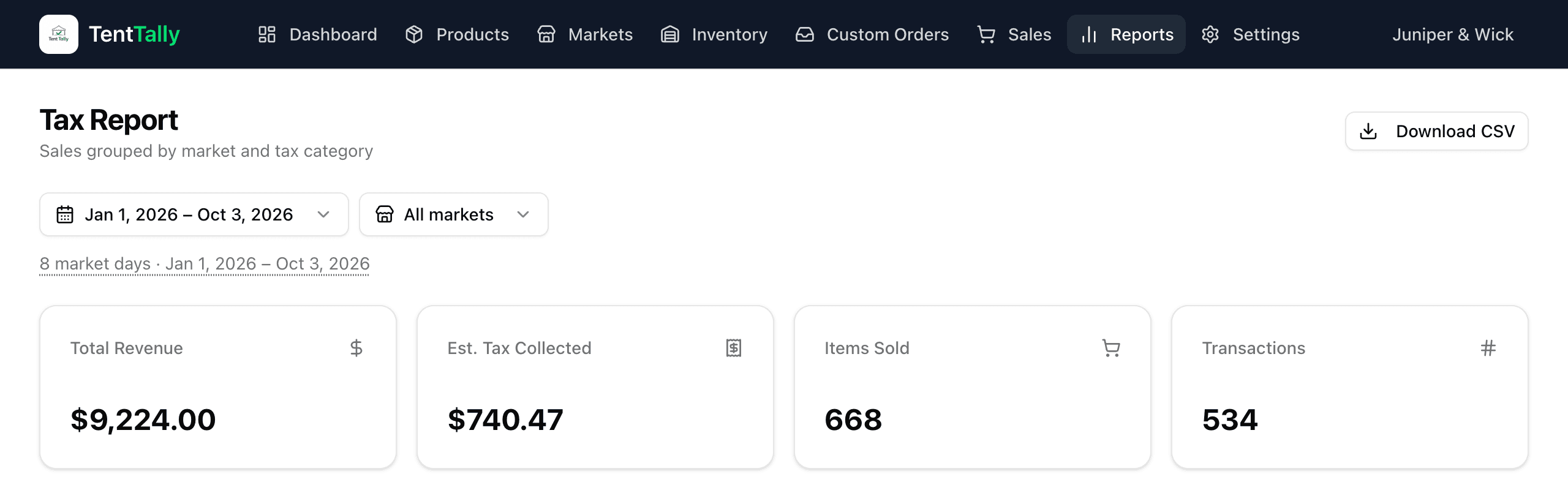 TentTally Tax Report: total revenue, estimated tax collected, items sold, and transactions across the season's market days, with a date range, market filter, and CSV download.